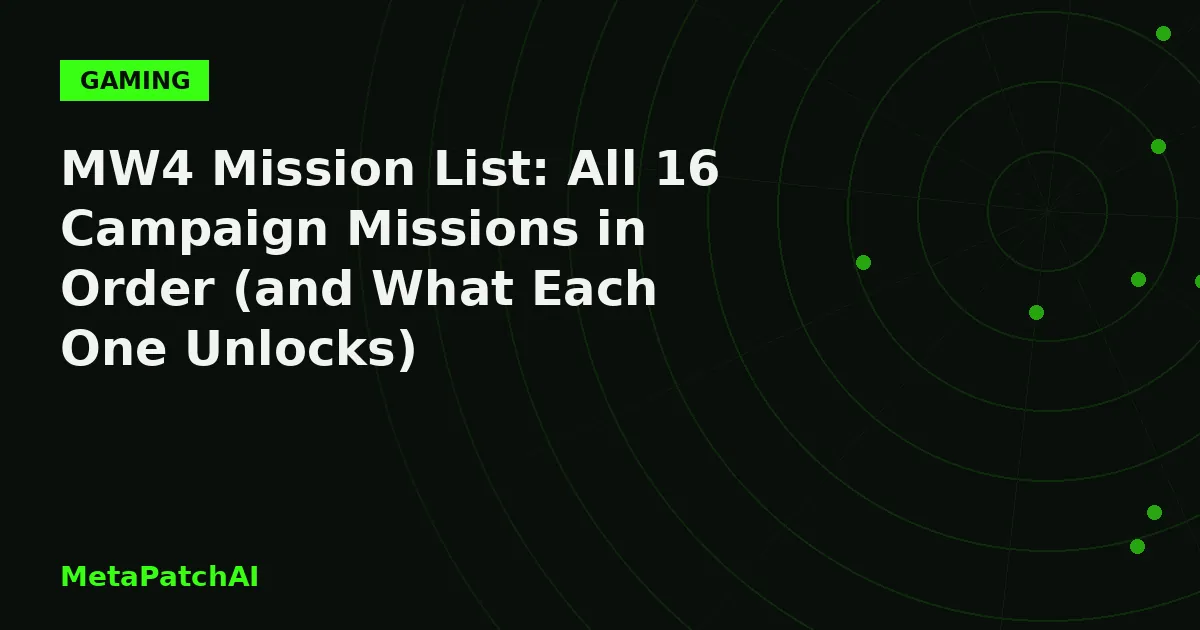 MetaPatchAI header for "MW4 Mission List: All 16 Campaign Missions in Order (and What Each One Unlocks)": headline on a dark background with abstract neon-green radar-grid art.